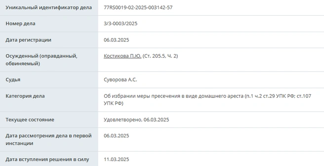 Источник: mos-gorsud.ru
