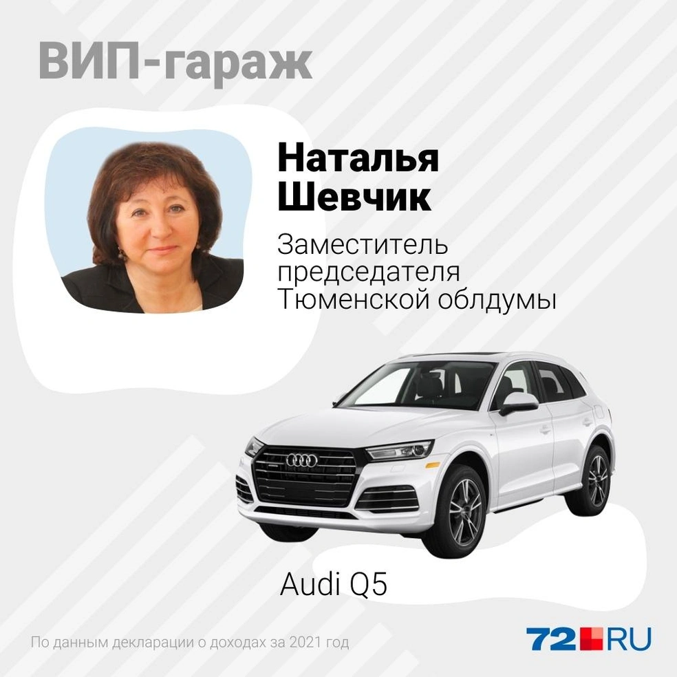 На чем ездят депутаты Тюменской областной думы: ВИП-гараж, изучаем  транспорт тюменских депутатов облдумы, у кого из тюменских депутатов самый  большой автопарк в 2022 году - 27 апреля 2022 - 72.ру