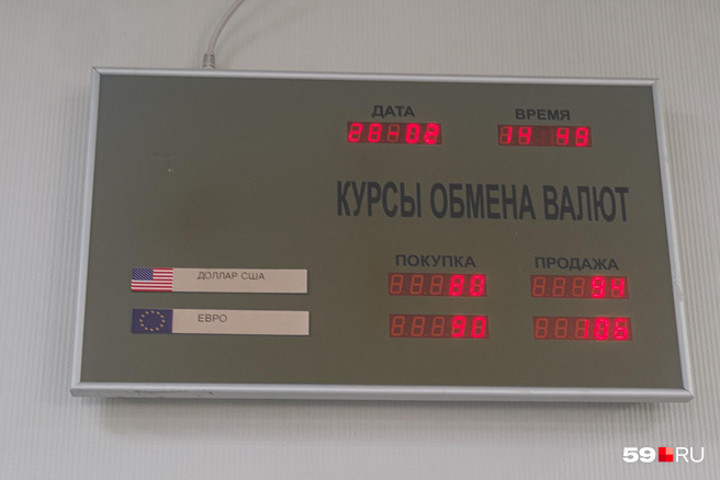 Продажа Валюты В Банках Перми На Сегодня