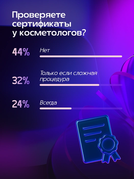 Источник: Александра Стецюк / Городские медиа