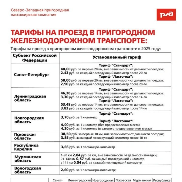 Источник: Вот так было в 2025 году