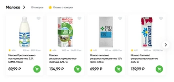 Источник: perekrestok.ru