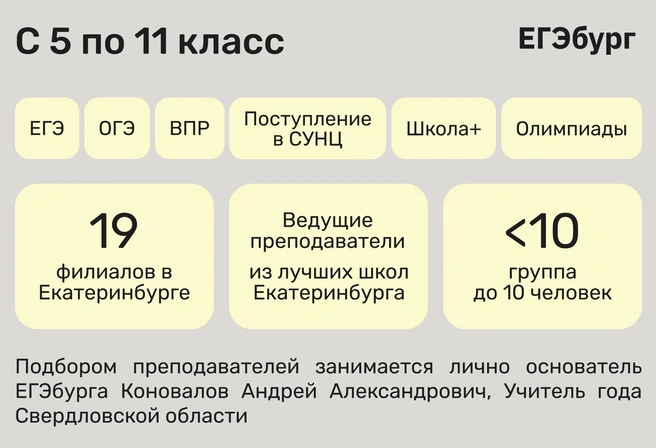 Только лучшие гимназии и лицеи сравнятся с ЕГЭбургом по интенсивности, основательности и глубине предметной подготовки для 5–11-х классов | Источник: Ирина Калмыкова