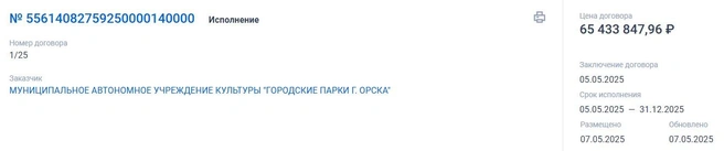 Договор был заключен в мае | Источник: Госзакупки