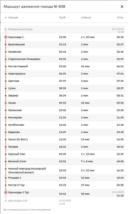 Маршрут поезда | Источник: rzd.ru