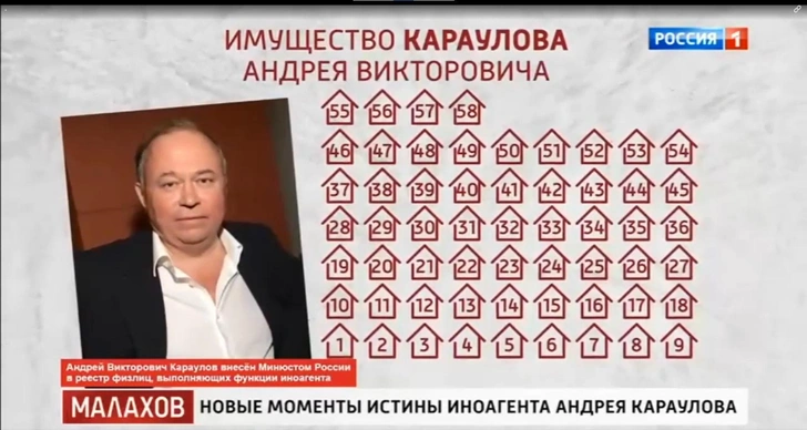 Андрей Караулов* лишился прибыльного бизнеса после бегства в Дубай — 50 квартир простаивают без дела