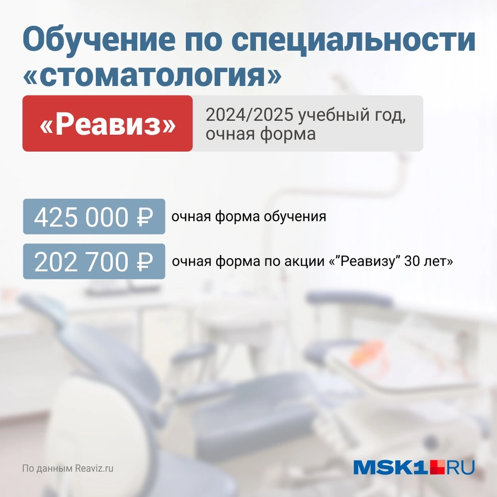 Источник: Дмитрий Гладышев / Городские порталы