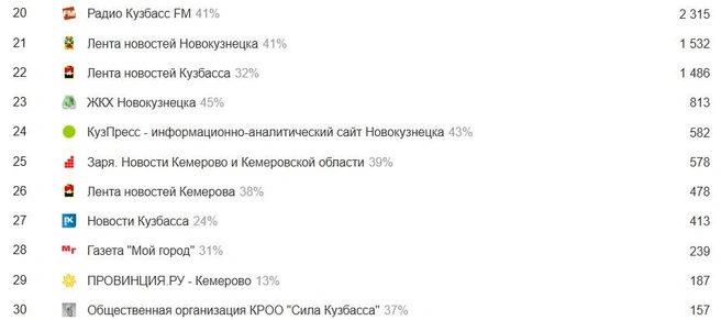 Источник: liveinternet.ru