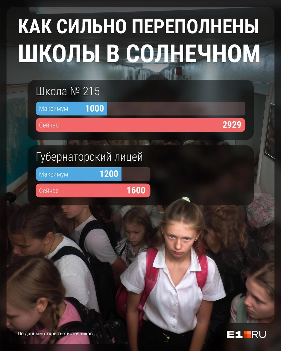 Источник: Филипп Сапегин / E1.RU