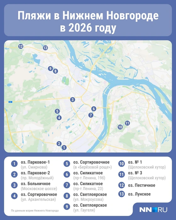 Карта нижегородских пляжей | Источник: Серафима Пантыкина / Городские медиа