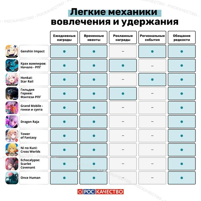 Источник: Роскачество / T.me