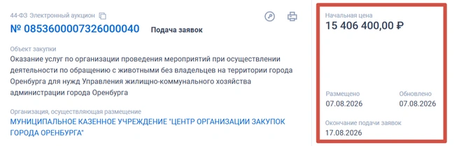 Тендер № 11 | Источник: «Госзакупки»
