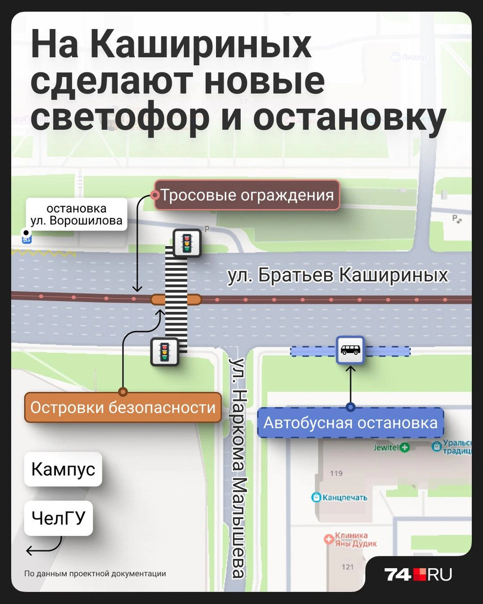 Источник: Семен Казьмин