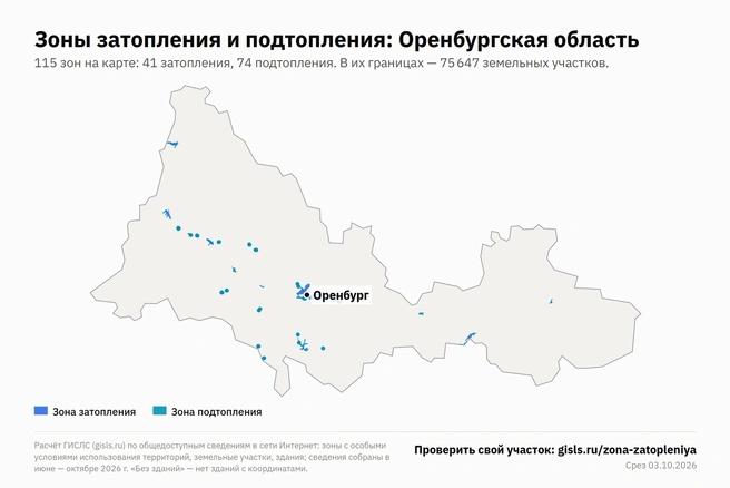 Каким районам угрожает большая вода сильнее, чем остальным | Источник: ГИСЛС
