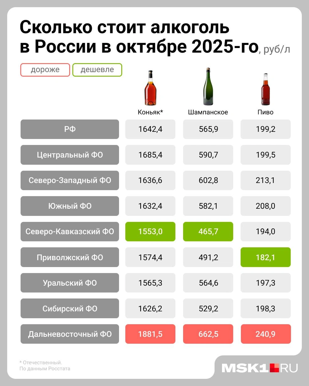 Источник: Евгения Бикунова / Городские медиа