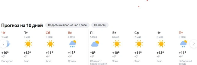 Источник: yandex.ru/pogoda