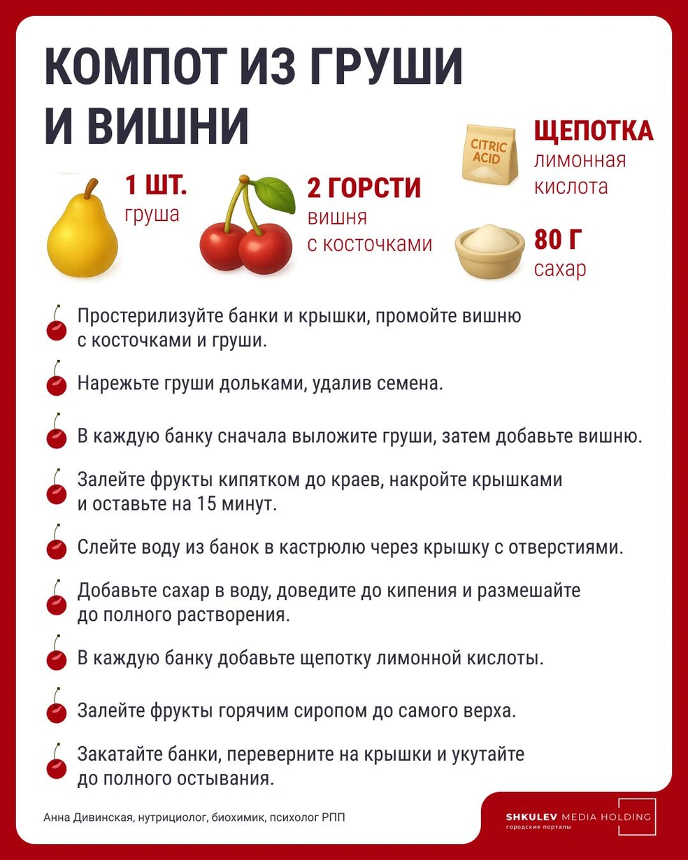 Источник: Серафима Пантыкина / Городские медиа