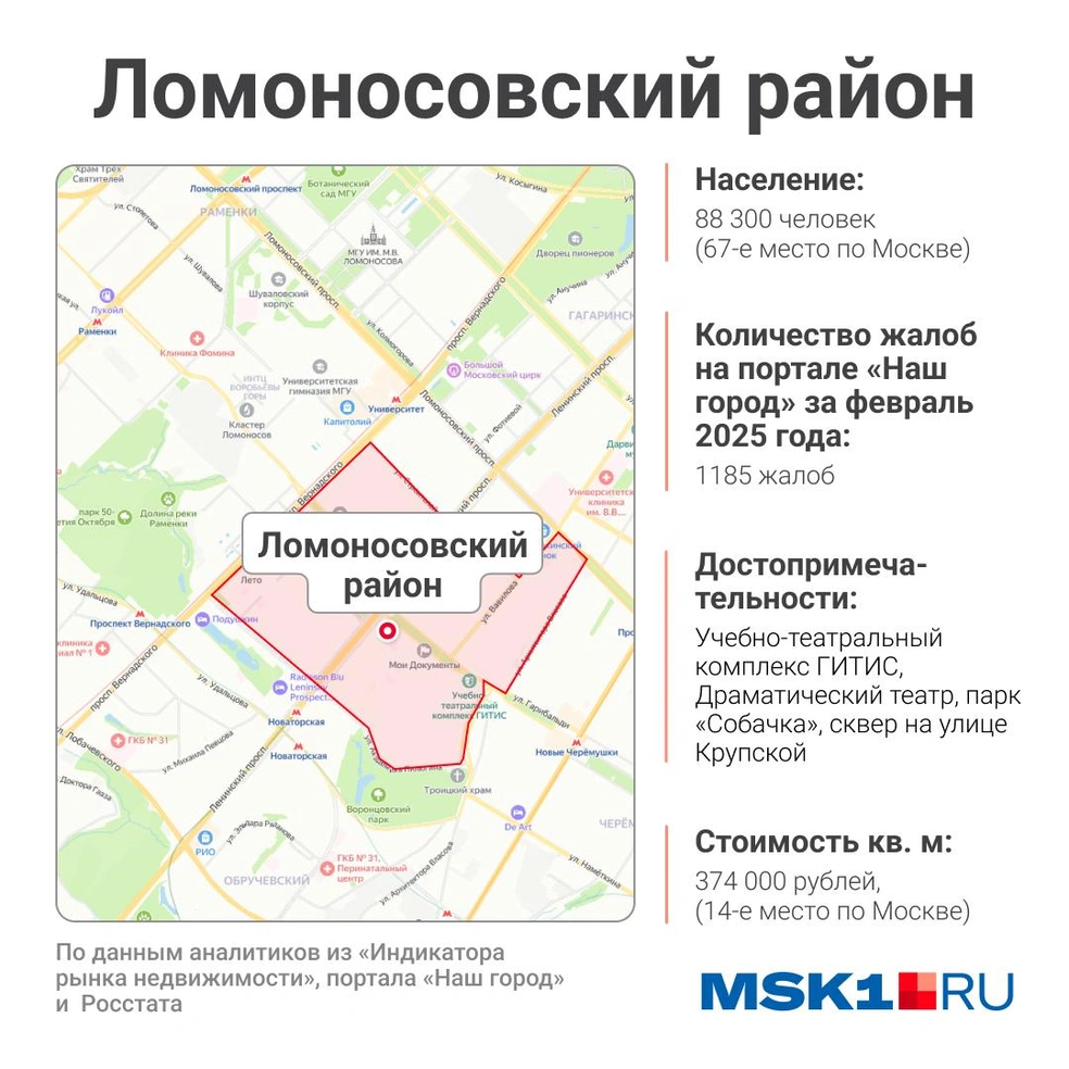 Источник: Серафима Пантыкина / Городские медиа