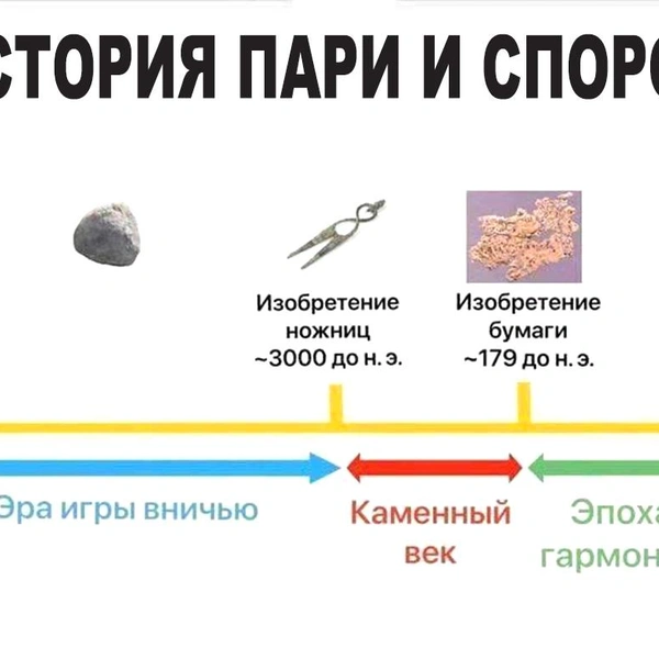 Источник: соцсети