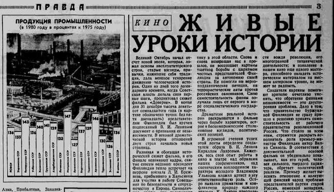 Фрагмент статьи, посвященной фильму «Доверие», опубликованной в «Правде» 30 декабря 1976 года | Источник: архив автора
