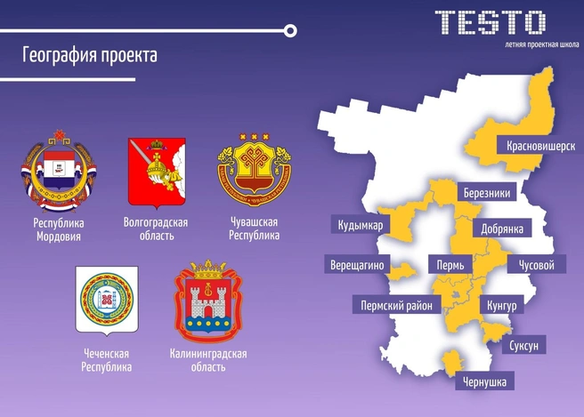 Источник: «TESTO»