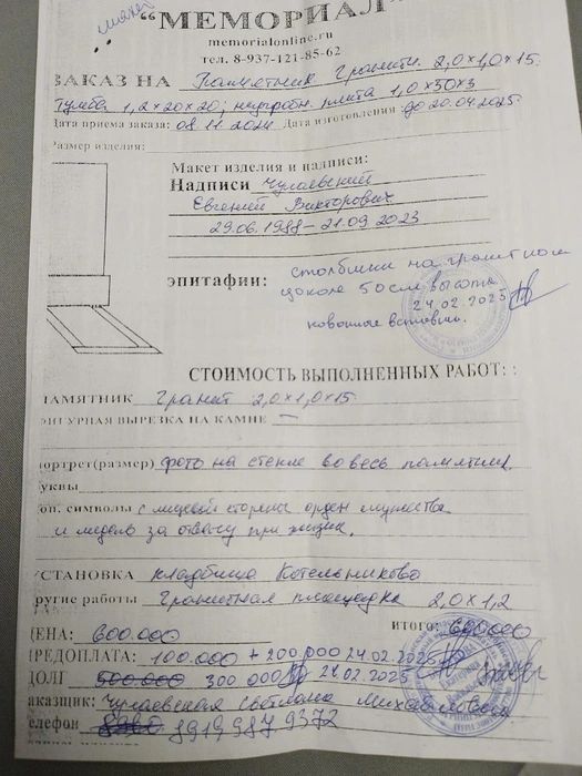 Памятник должны были установить еще в апреле | Источник: родные Евгения Чулаевского