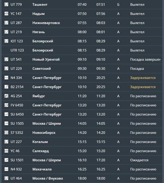 Источник: tjmport.ru