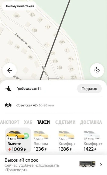 Источник: сервис такси