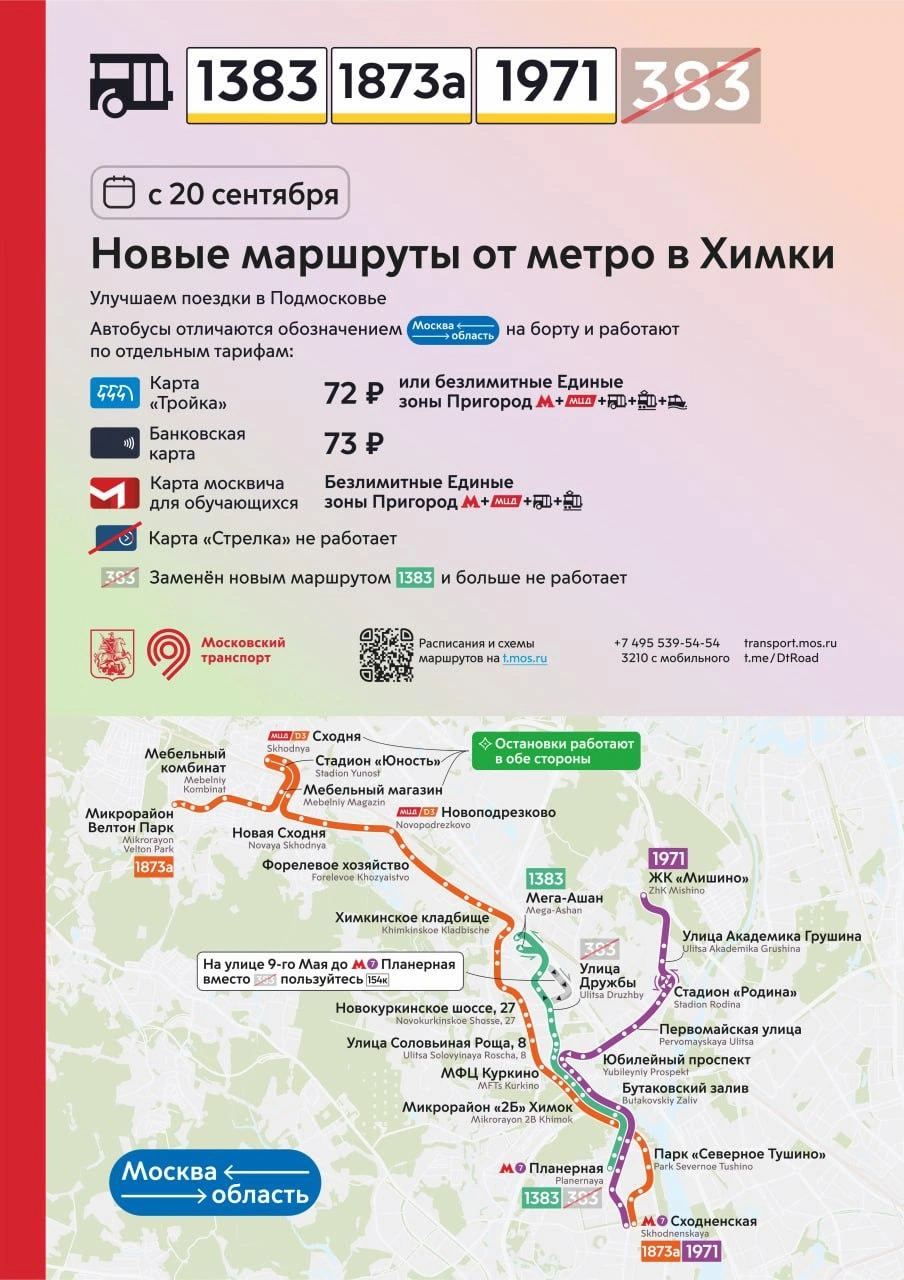 Источник: Дептранс.Оперативно / T.me