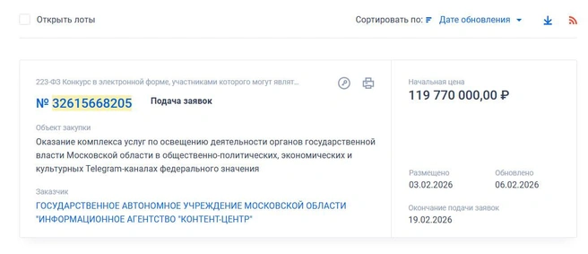 Источник: Zakupki.gov.ru