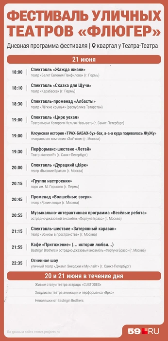 И тоже закончится огненным шоу | Источник: Городские медиа