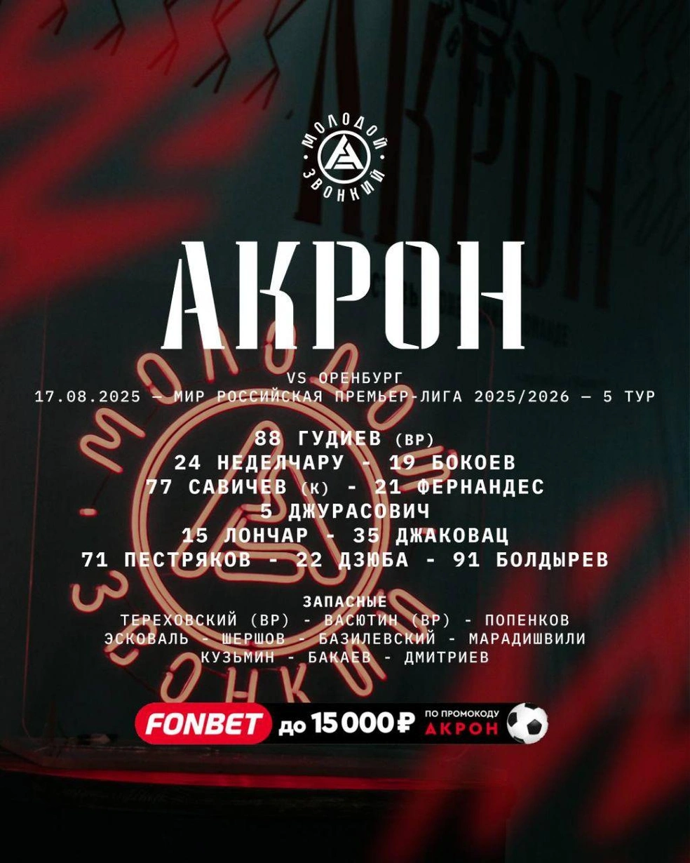 Состав «Акрона» | Источник: ФК «Акрон» / t.me