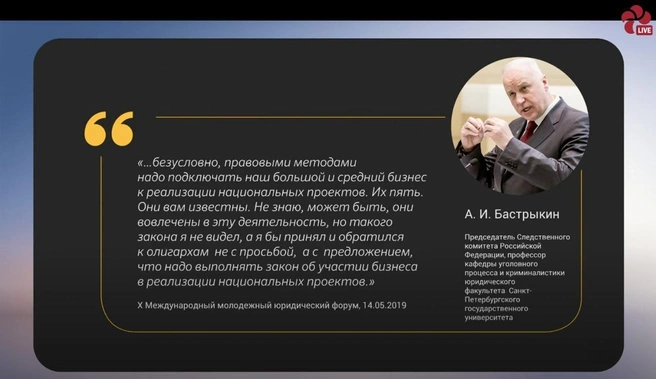 Источник: Фонд Росконгресс