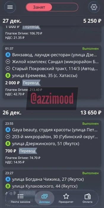 В Новый год водители «косили» деньги по полной | Источник: Azimood / T.me