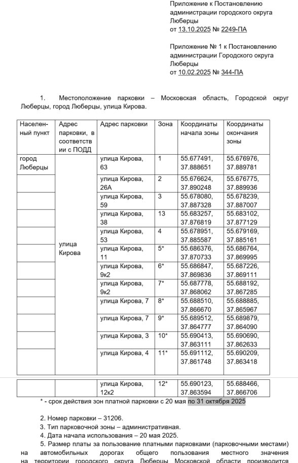 Источник: администрация Люберец