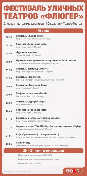 и закончится огненным шоу | Источник: Городские медиа