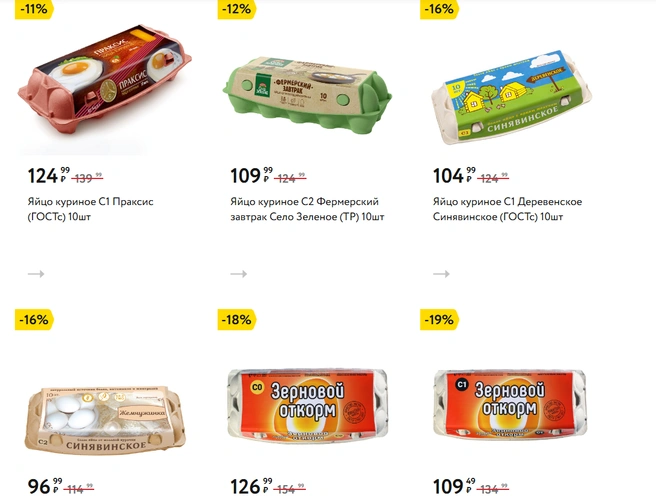 Источник: okmarket.ru