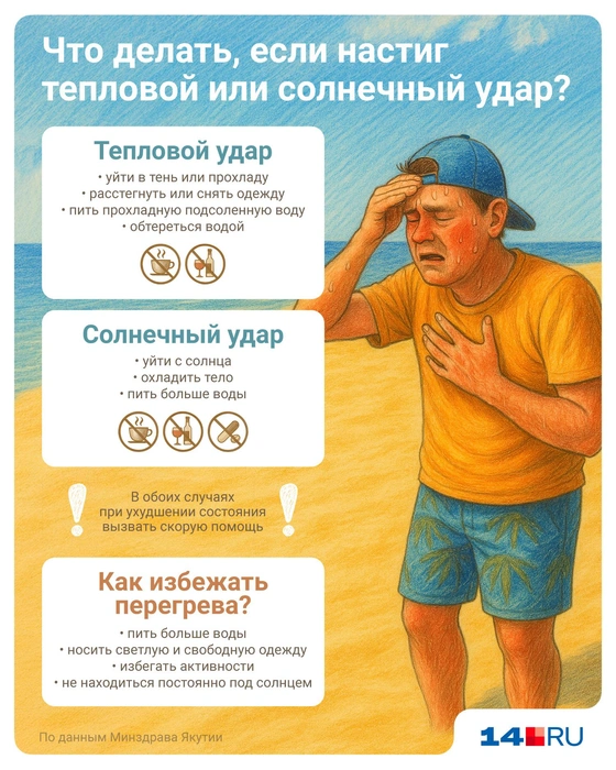 При любых недомоганиях важно поскорее уйти в прохладное помещение | Источник: Евгения Бикунова / 14.RU