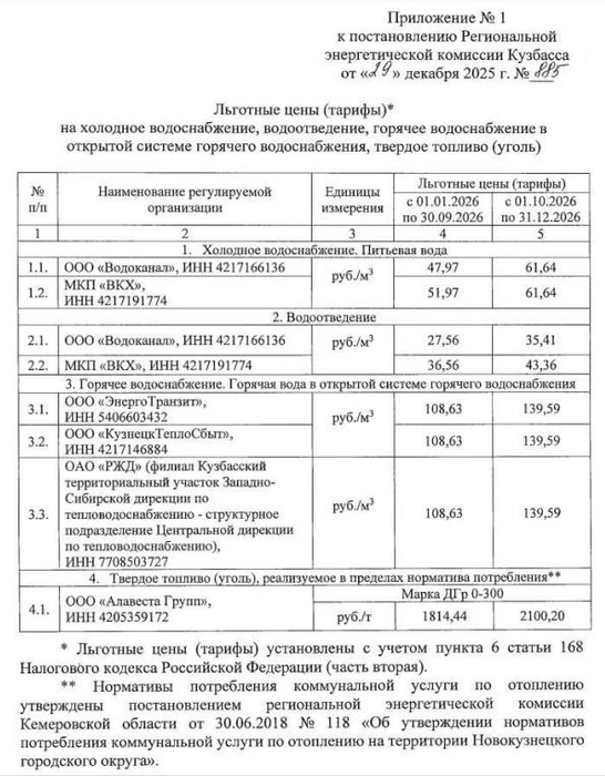 Источник: www.city-n.ru