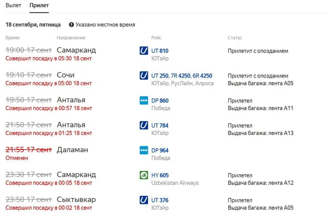 Ситуация во Внуково — не лучше | Источник: «Яндекс. Расписания»