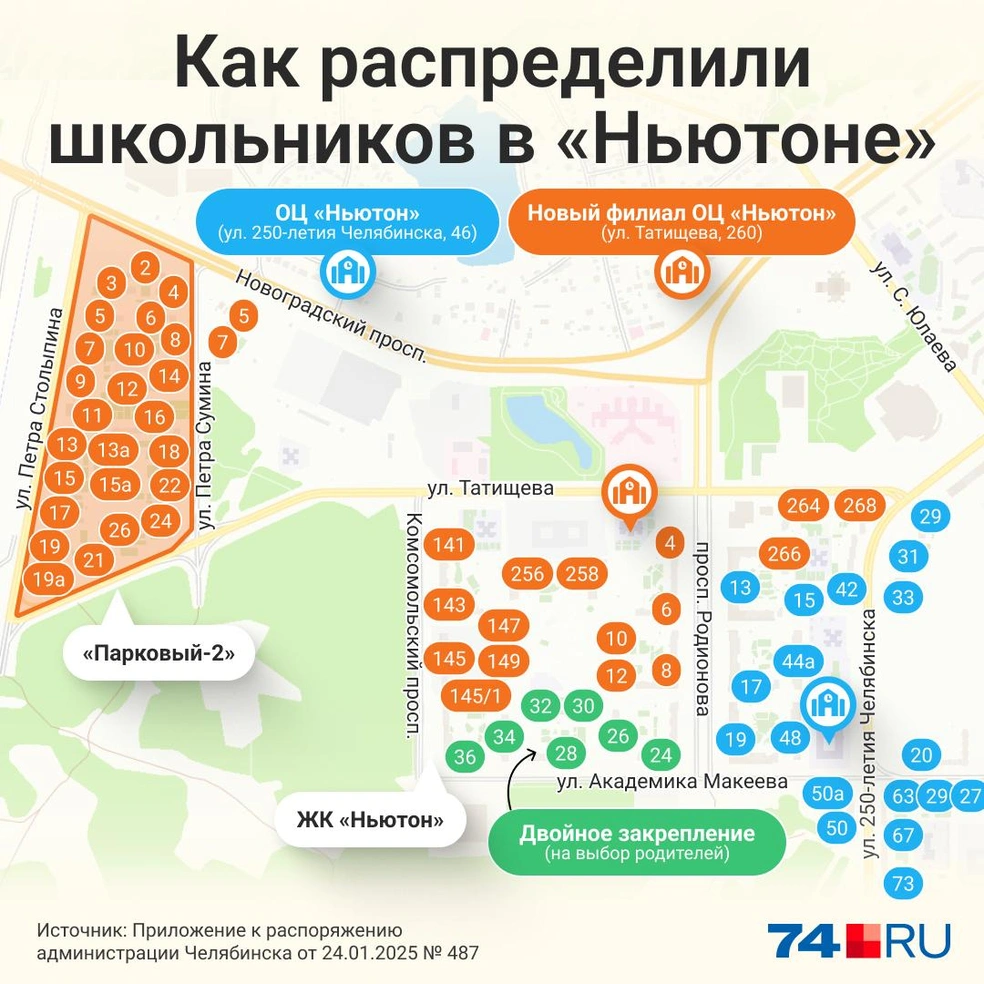 Измененные адреса отмечены зеленым цветом | Источник: Семен Казьмин