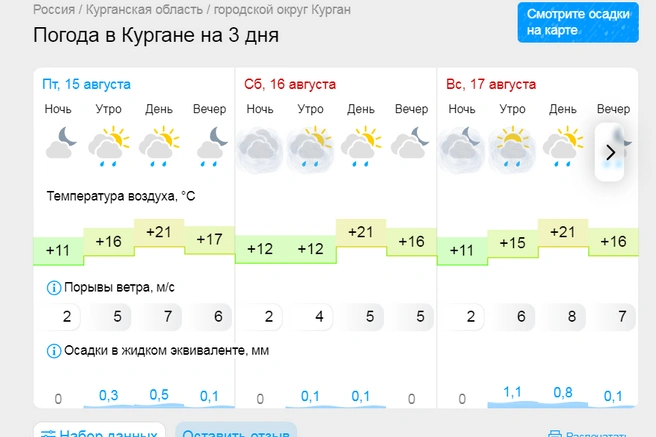 +21° — это еще не холодно | Источник: gismeteo.ru
