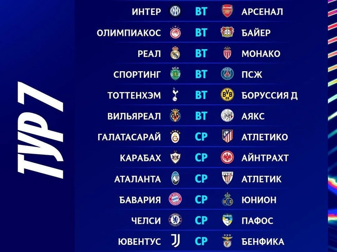 Источник: пресс-служба УЕФА