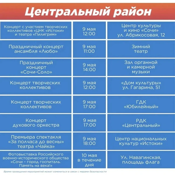 Источник: sochi.ru