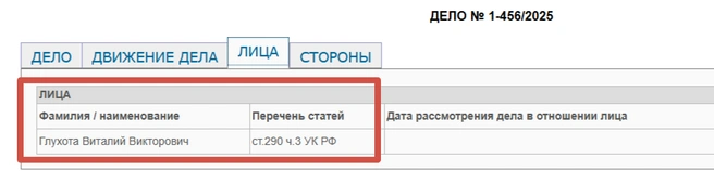 Источник: Дзержинский районный суд Оренбурга
