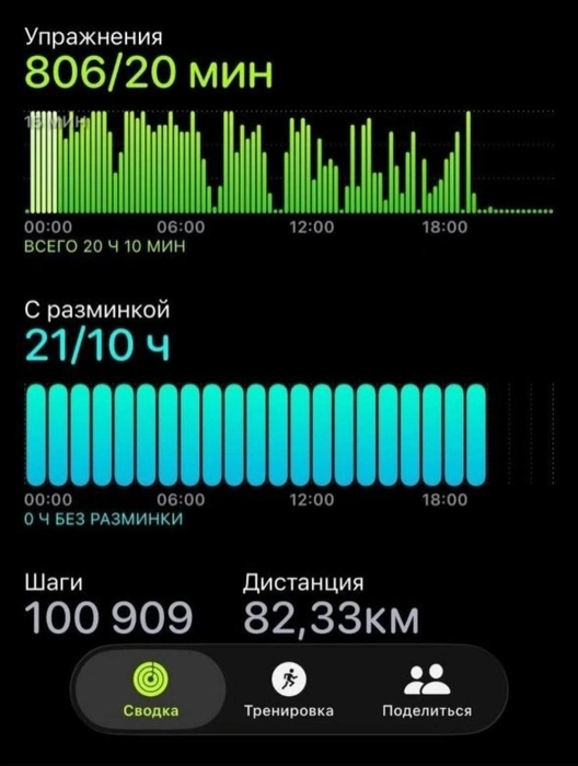 Источник: Виталий Кузьмин