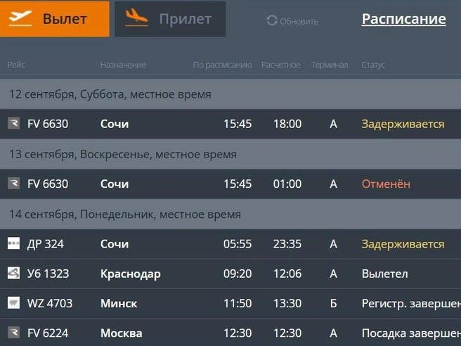 Источник: cekport.ru