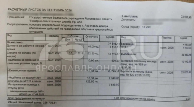 Расчетный лист одного из спасателей службы | Источник: предоставлено героем публикации