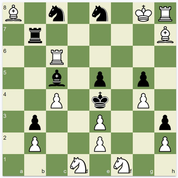 Шахматная головоломка, которая потребует острого ума, но имеет простое решение