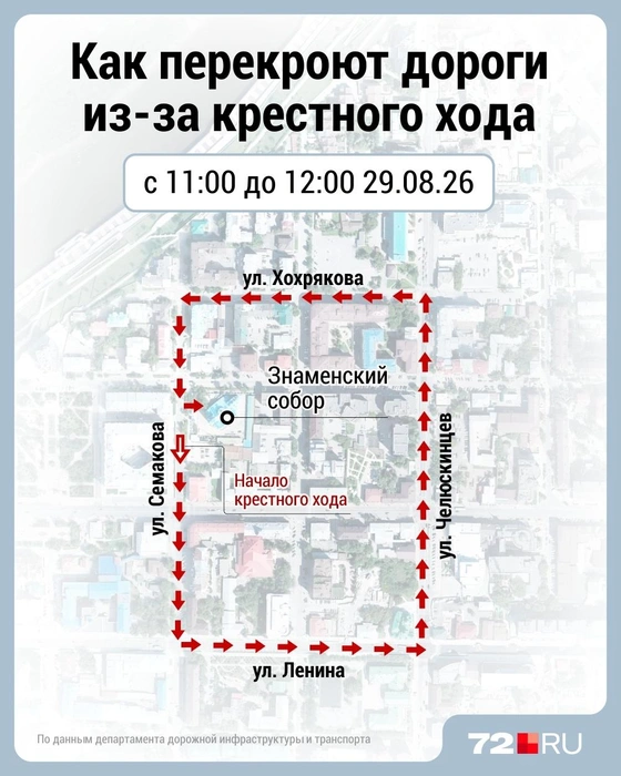 Источник: Дмитрий Гладышев / Городские медиа